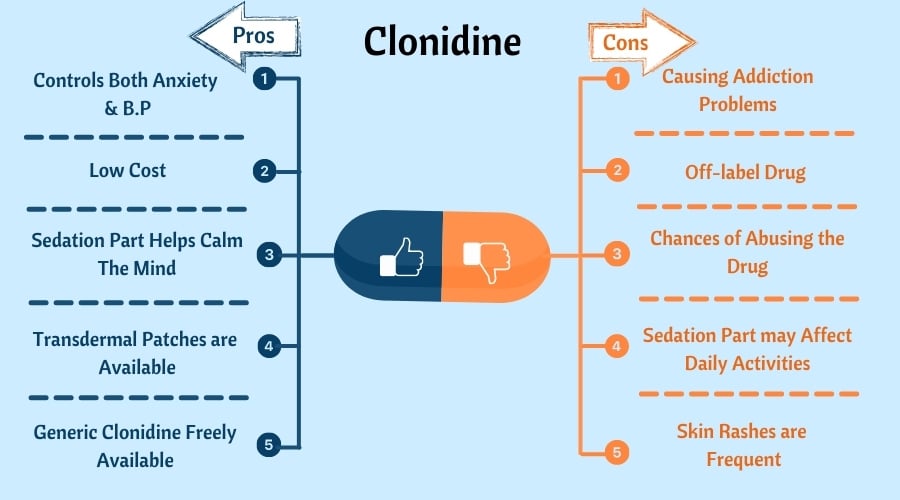 Clonidine for anxiety pros & cons